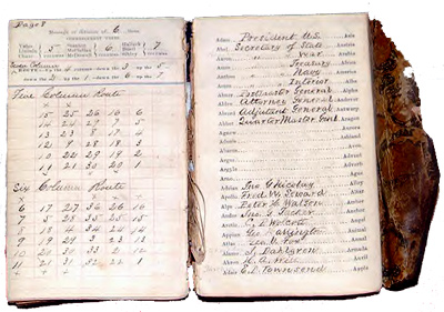 Joseph Hooker�s Union Code Book ~ Photo: National Cryptologic Museum